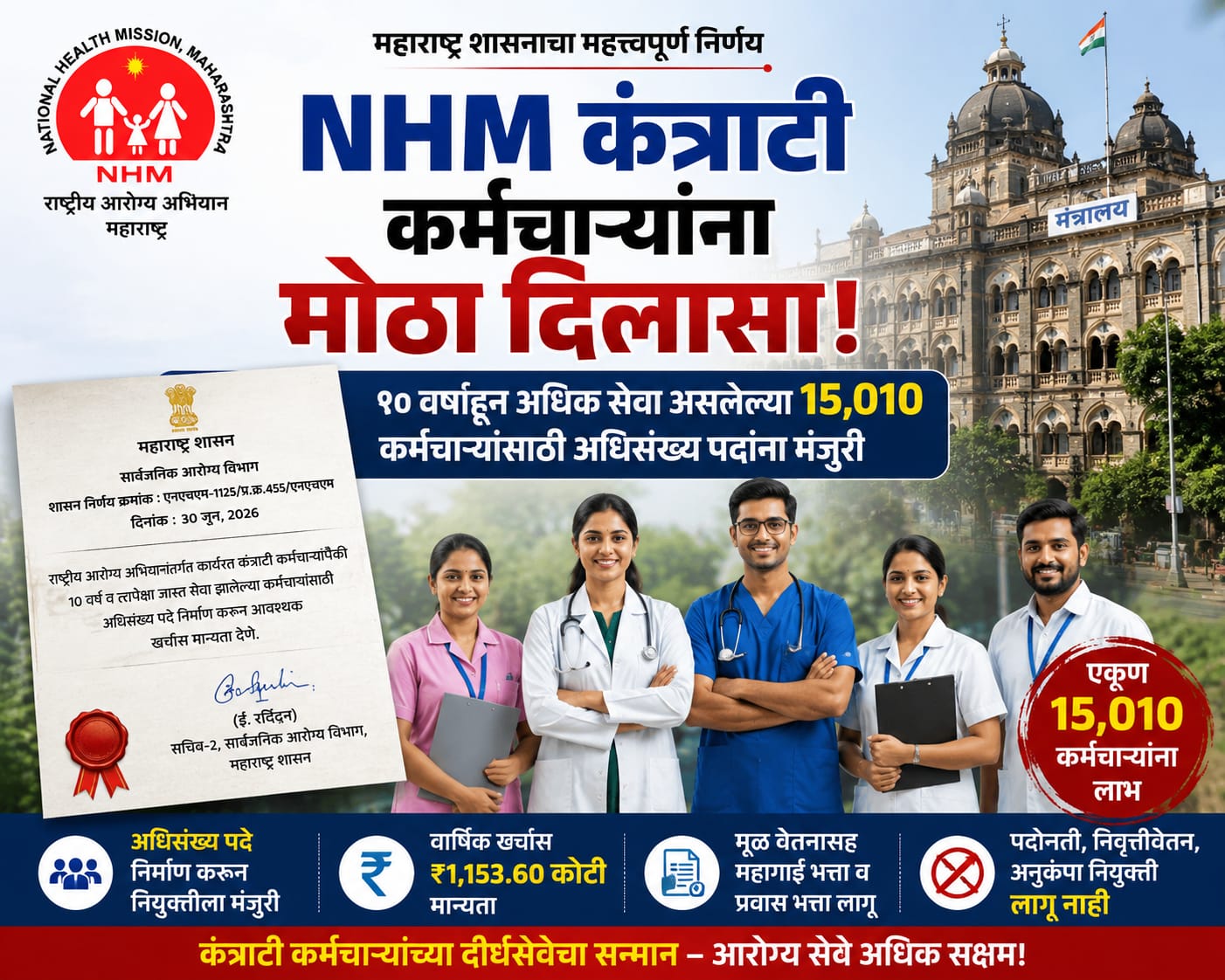 कंत्राटी कर्मचाऱ्यांना दिलासा