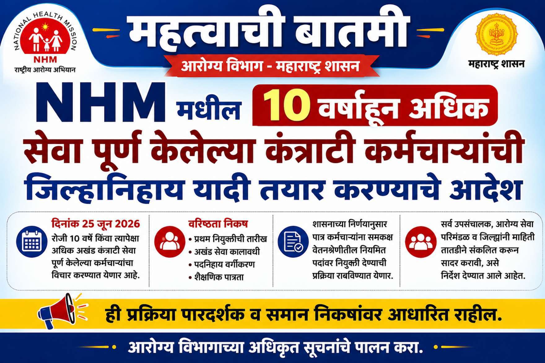 NHM