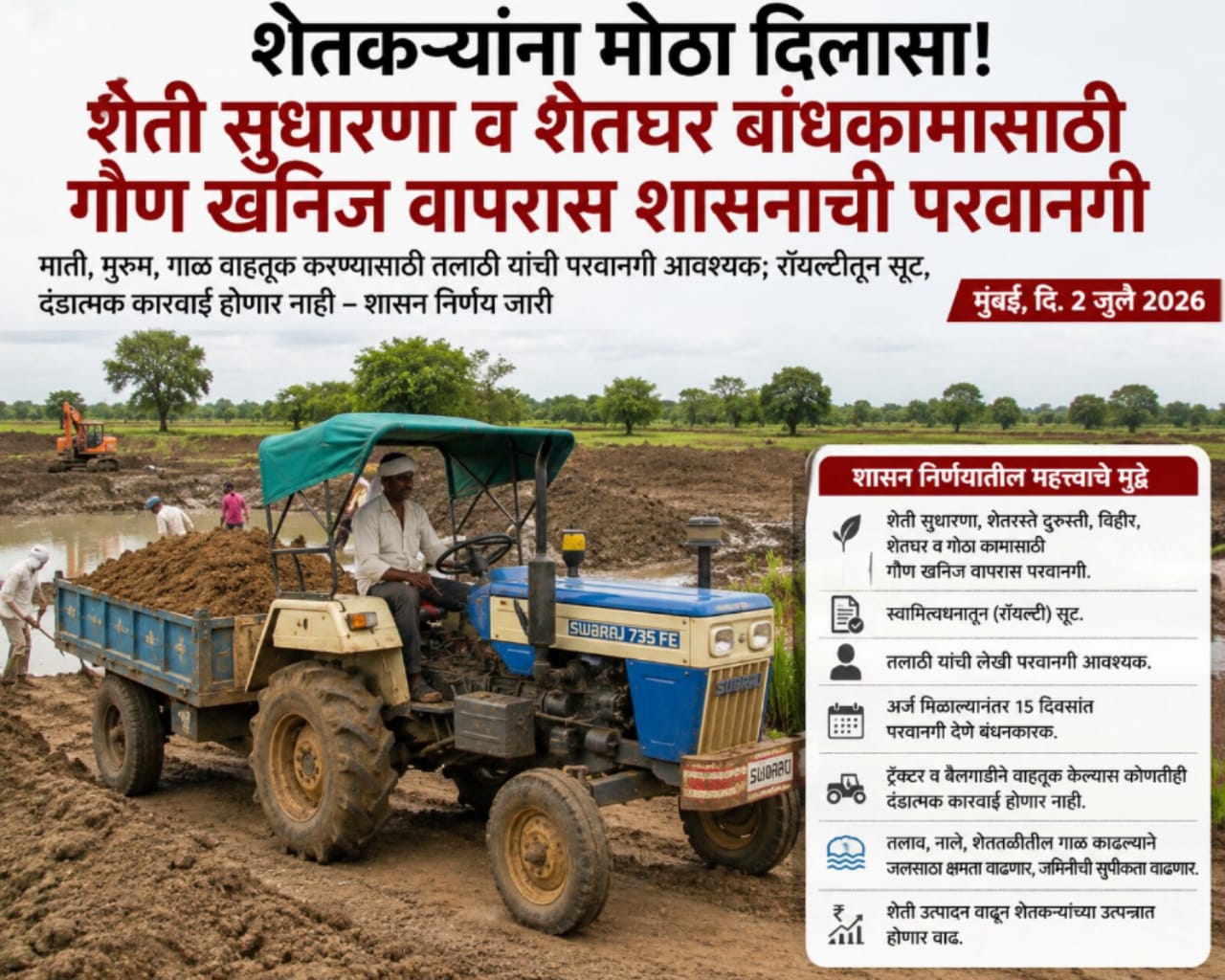 : शेती सुधारणा व शेतघर बांधकामासाठी गौण खनिज वापरास शासनाची परवानगी