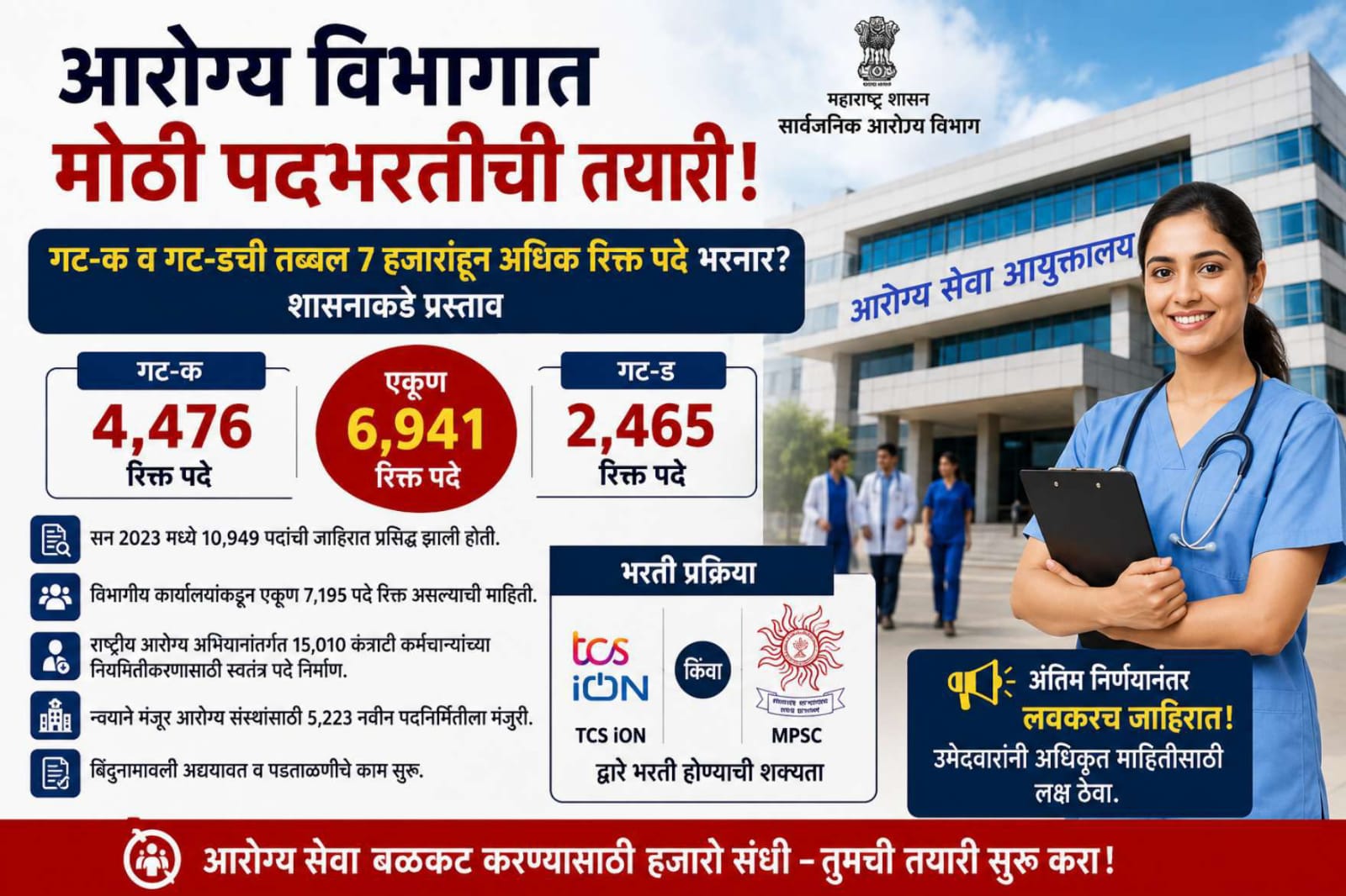 आरोग्य विभागात पदभरती