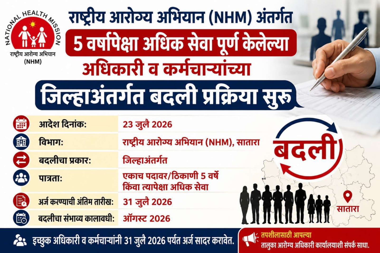 NHM अंतर्गत 5 वर्षांहून अधिक सेवा पूर्ण केलेल्या अधिकारी व कर्मचाऱ्यांच्या जिल्हाअंतर्गत बदली प्रक्रिया सुरू