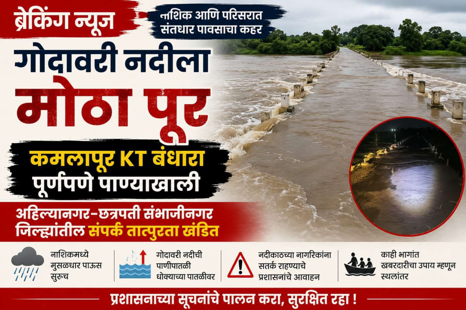 कमलापूर KT बंधारा पाण्याखाली गेल्याचे दृश्य